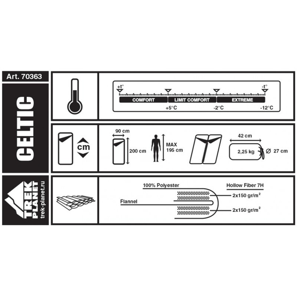 Спальный мешок Trek Planet Celtic