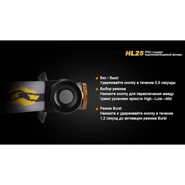 Фонарь налобный Fenix HL25 XP-G2 (R5) Желтый