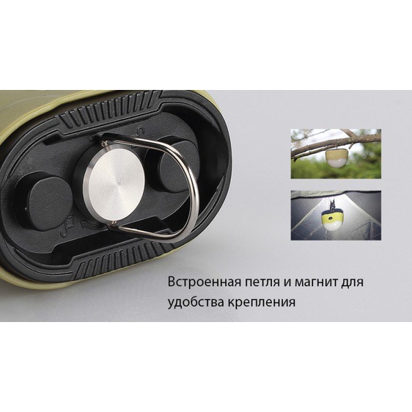 Фонарь Fenix CL20 Голубой