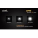 Фонарь Fenix LD02 Cree XP-E2 LED. Фото 7