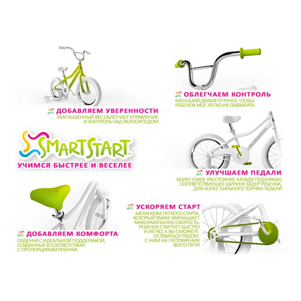 Велосипед Schwinn Aerostar синий