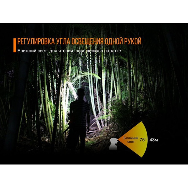 Фонарь налобный Fenix HL40R Cree XP-L HI V2 синий