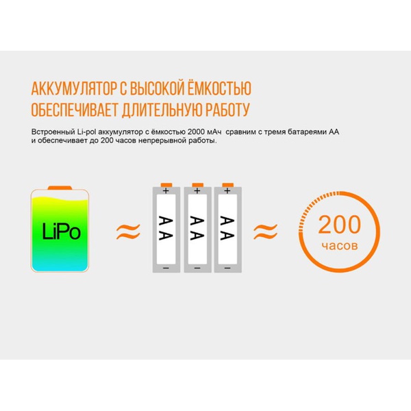Фонарь налобный Fenix HL40R Cree XP-L HI V2 синий