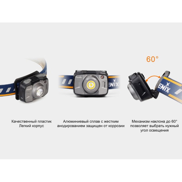 Фонарь налобный Fenix HL32R Cree XP-G3 синий