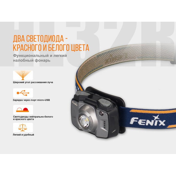 Фонарь налобный Fenix HL32R Cree XP-G3 синий