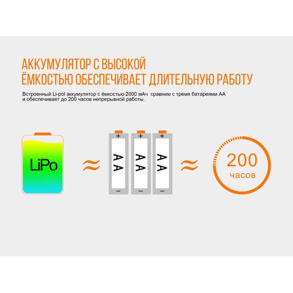 Фонарь налобный Fenix HL32R Cree XP-G3 синий