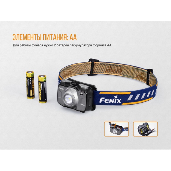 Фонарь налобный Fenix HL30 Cree XP-G3 (2018) синий