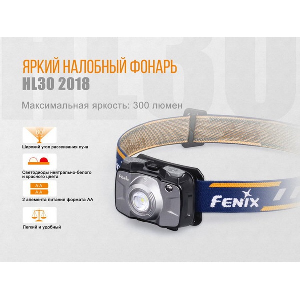 Фонарь налобный Fenix HL30 Cree XP-G3 (2018) синий