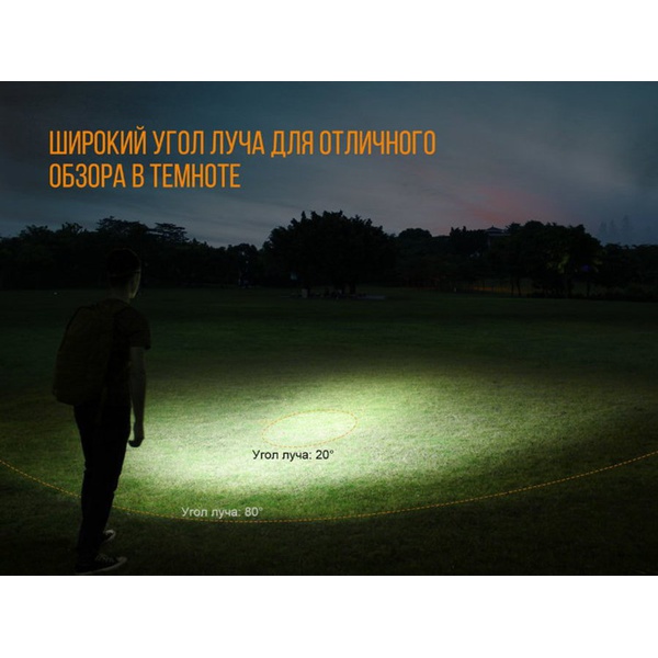 Фонарь налобный Fenix HL30 Cree XP-G3 (2018) синий