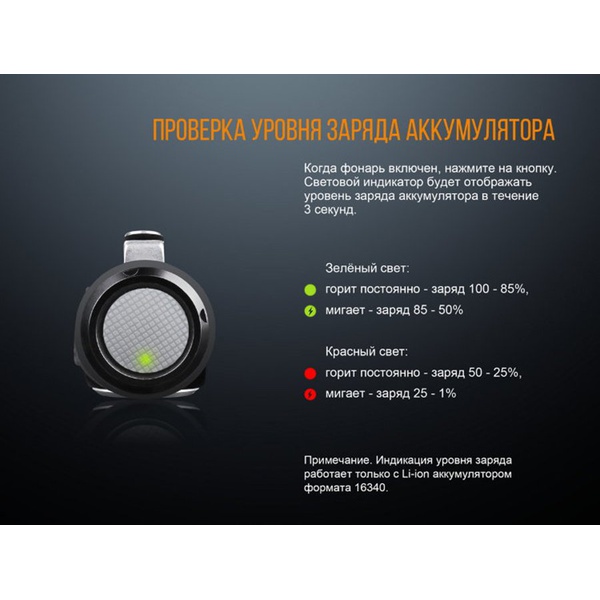 Фонарь Fenix LD15R Cree XP-G3