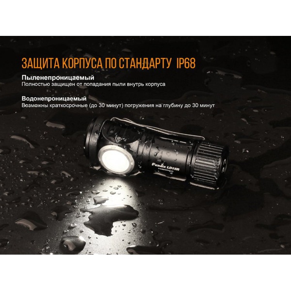 Фонарь Fenix LD15R Cree XP-G3