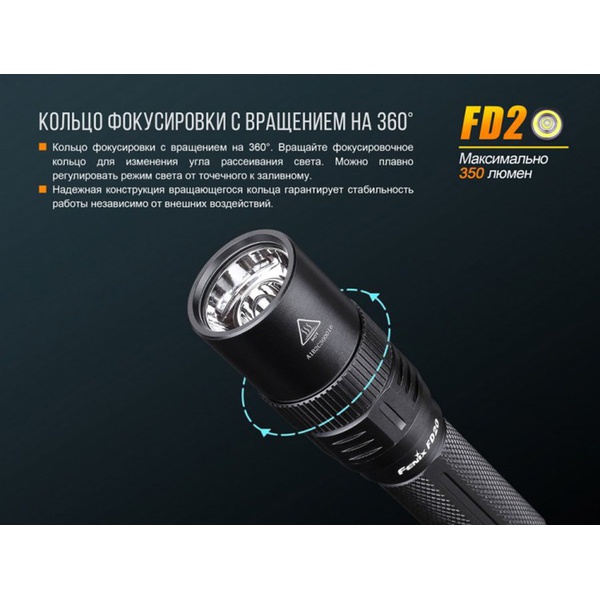 Фонарь Fenix FD20 Cree XP-G2 S3