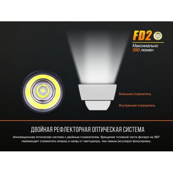 Фонарь Fenix FD20 Cree XP-G2 S3