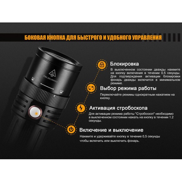 Фонарь Fenix FD45 Cree XP-L HI LED