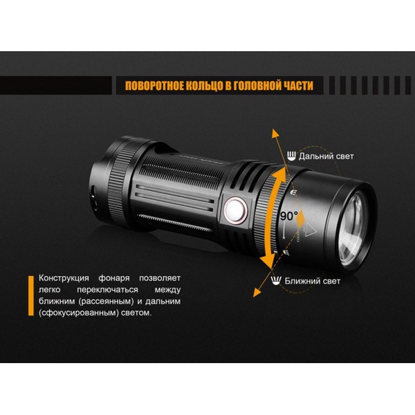 Фонарь Fenix FD45 Cree XP-L HI LED