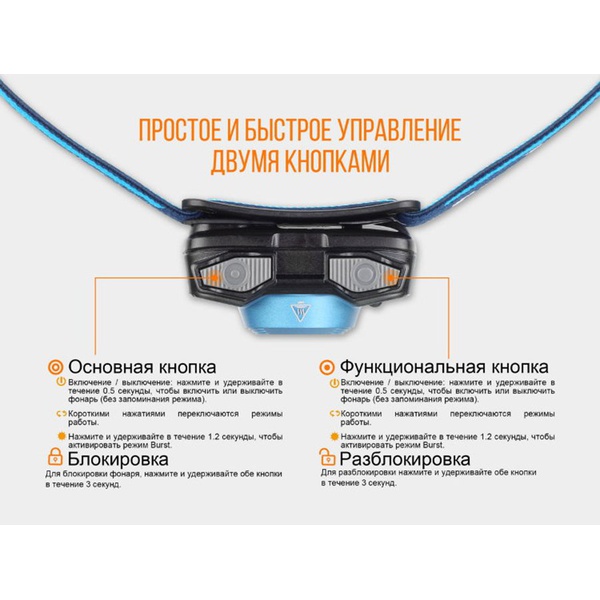 Фонарь налобный Fenix HL12R Cree XP-G2 синий