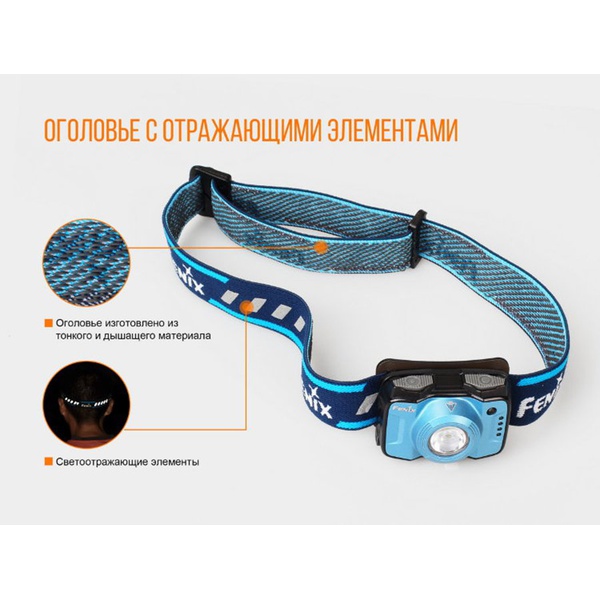 Фонарь налобный Fenix HL12R Cree XP-G2 синий