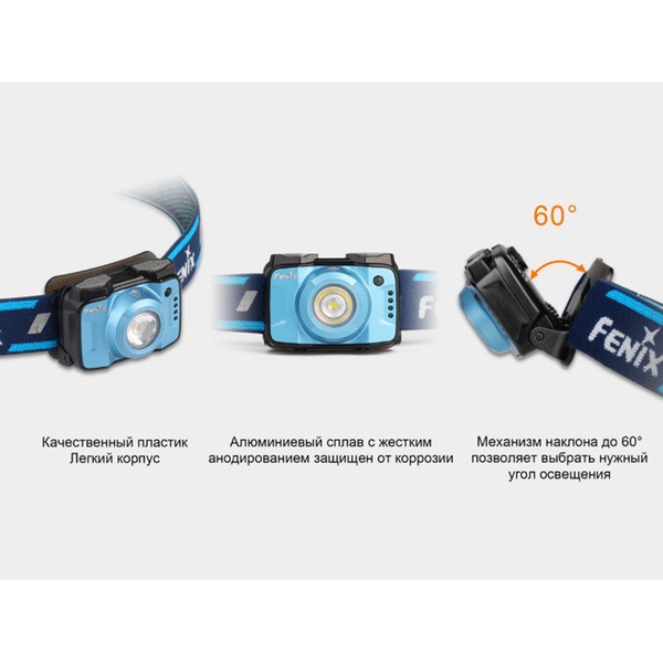 Фонарь налобный Fenix HL12R Cree XP-G2 синий