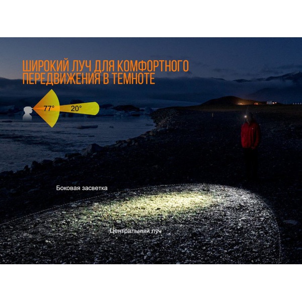 Фонарь налобный Fenix HL12R Cree XP-G2 синий