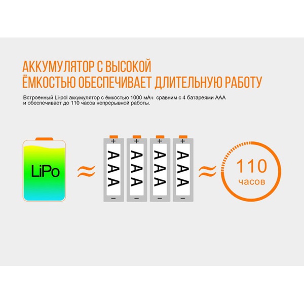 Фонарь налобный Fenix HL12R Cree XP-G2 синий