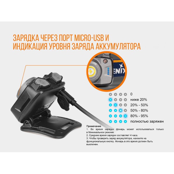 Фонарь налобный Fenix HL12R Cree XP-G2 фиолетовый