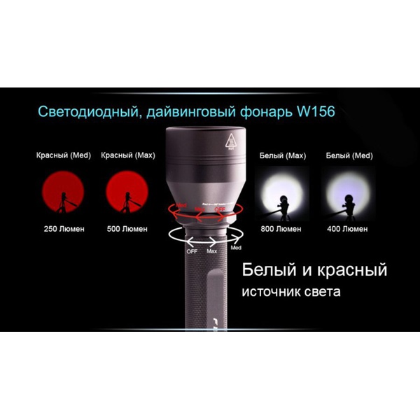 Фонарь для дайвинга Ferei W156 Kit