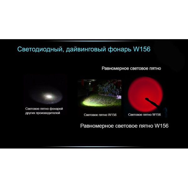 Фонарь для дайвинга Ferei W156 Kit