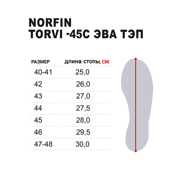 Сапоги мужские Torvi −60°С (ЭВА с 7-сл. вкладышем г/аллерген.) олива