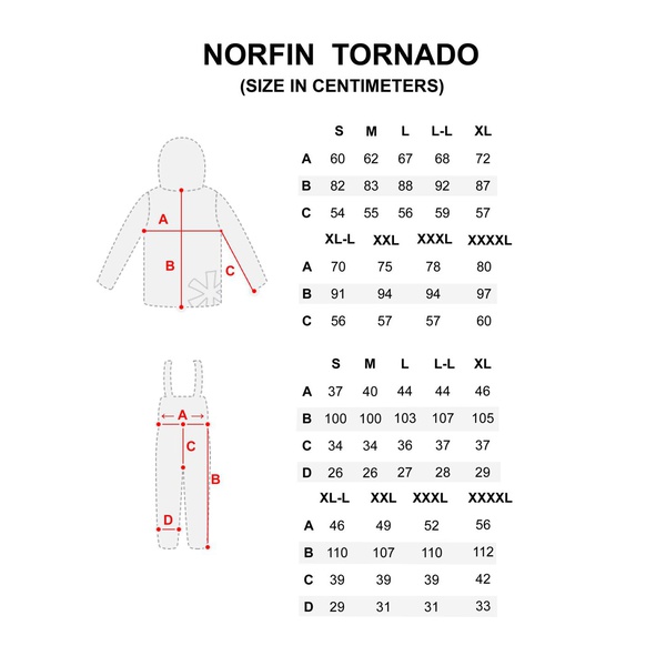 Костюм рыболовный зимний Norfin Tornado