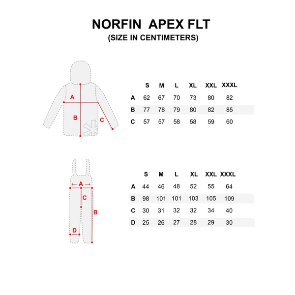 Костюм плавающий зимний Norfin Apex Flt
