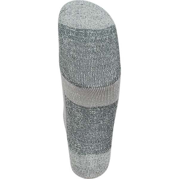 Носки Splav Pass