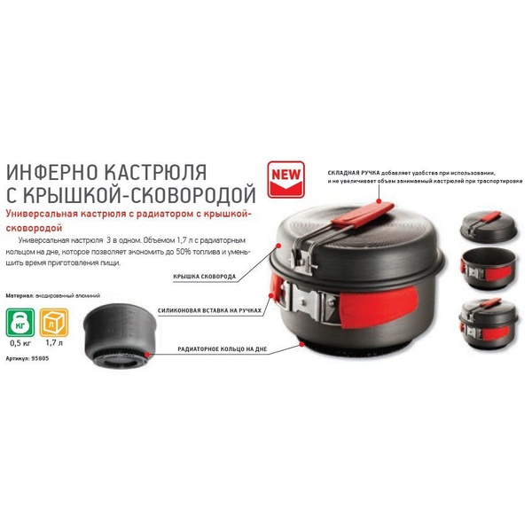 Кастрюля с крышкой-сковородой Nova Tour Инферно 1,7 л