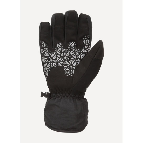 Перчатки Сплав Rush v2