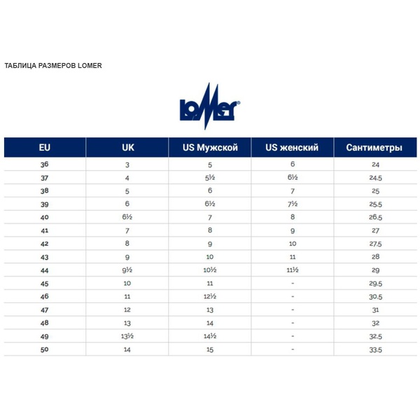 Ботинки трекинговые Lomer Cristallo shark/black