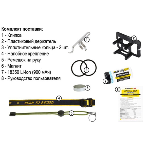 Фонарь Armytek Elf C1 XP-l USB