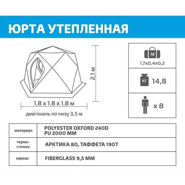 Палатка для зимней рыбалки Helios Юрта