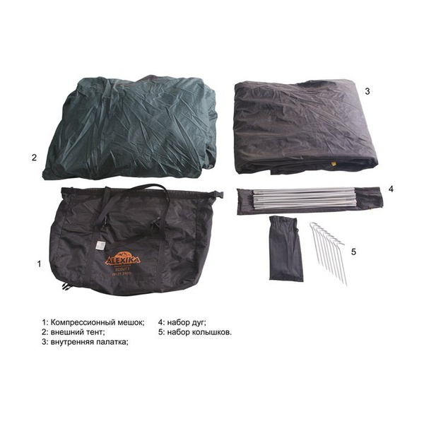 Палатка Alexika Scout 2 Fib