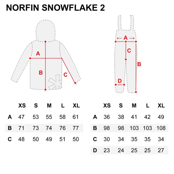 Костюм зимний женский Norfin Snowflake 2