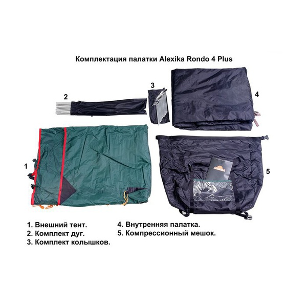 Палатка Alexika Rondo 4 Plus Fib