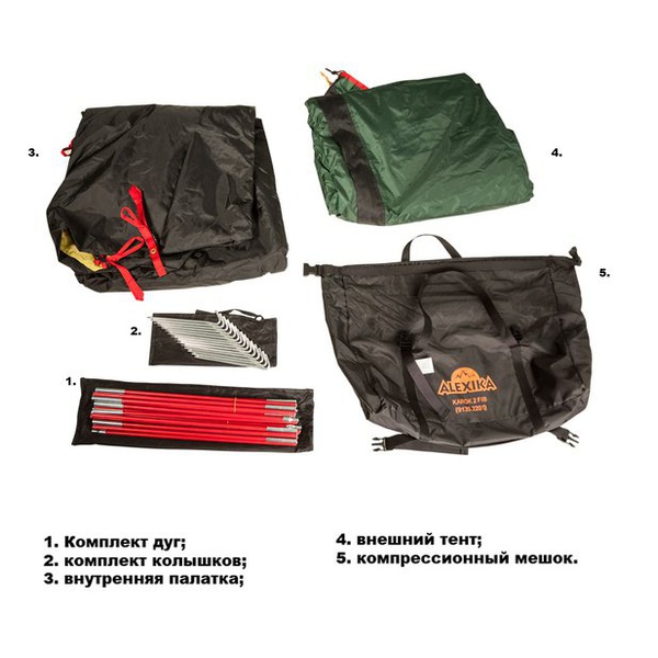Палатка Alexika Karok 2 Fib
