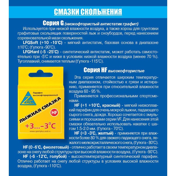 Парафин Zet HF -1 (+1+10) красный 50г