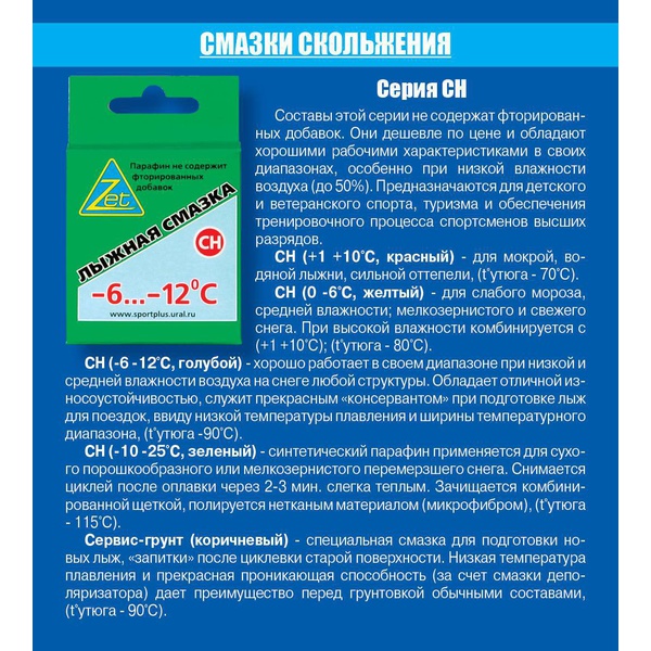 Парафин Zet СН-3 (-6-12) голубой 50г