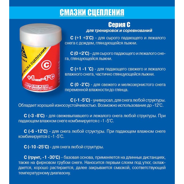 Смазка Zet С (+1+3) оранжев 30г