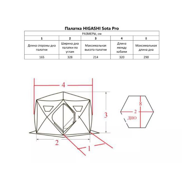 Палатка для зимней рыбалки Higashi Sota Pro