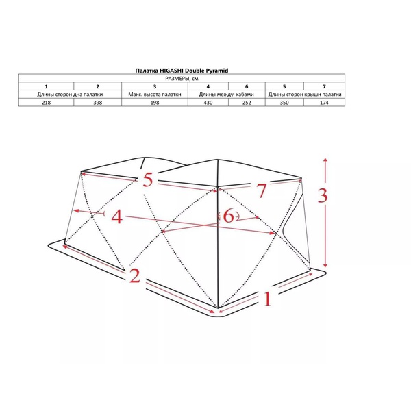 Палатка для зимней рыбалки Higashi Double Pyramid
