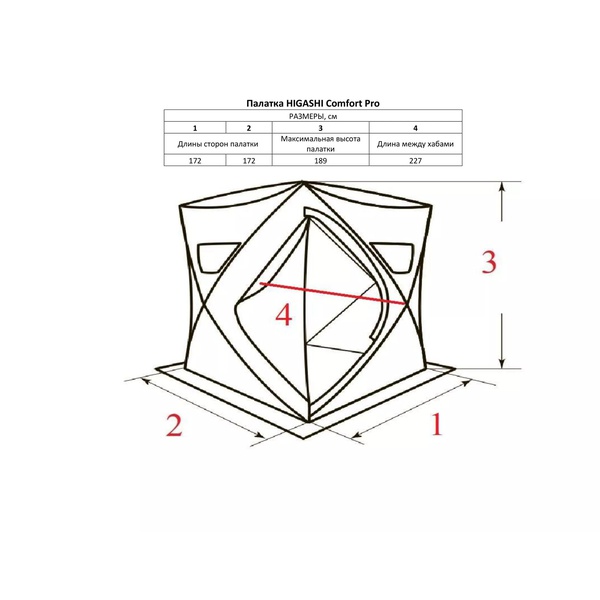 Палатка для зимней рыбалки Higashi Comfort Pro