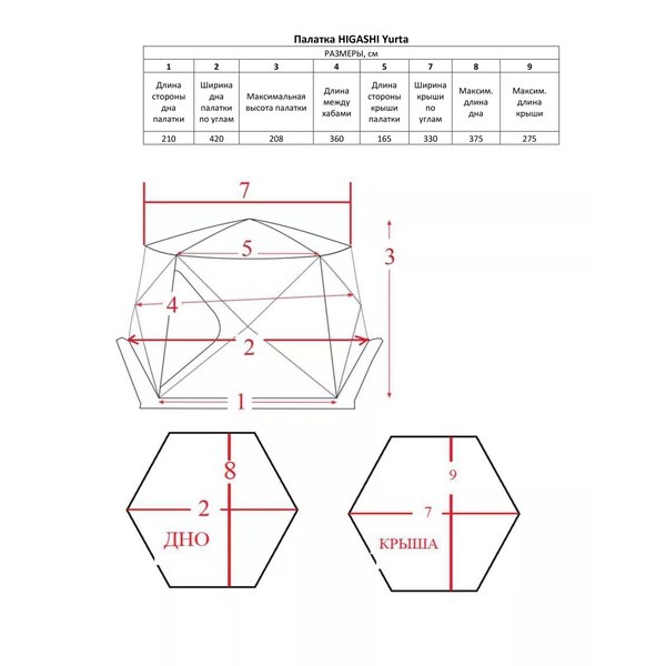 Палатка для зимней рыбалки Higashi Yurta