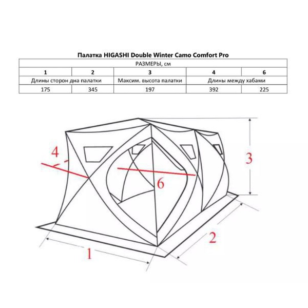 Палатка для зимней рыбалки Higashi Double Winter Camo Comfort Pro