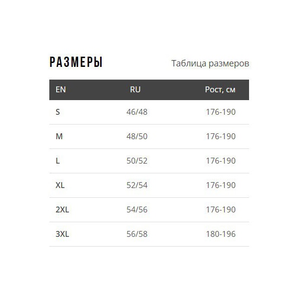 Куртка Remington Alaska Division