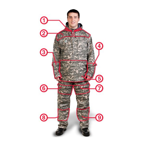 Костюм защитный БИОСТОП ХБ ПЭ-7 детский Зеленый камуфляж